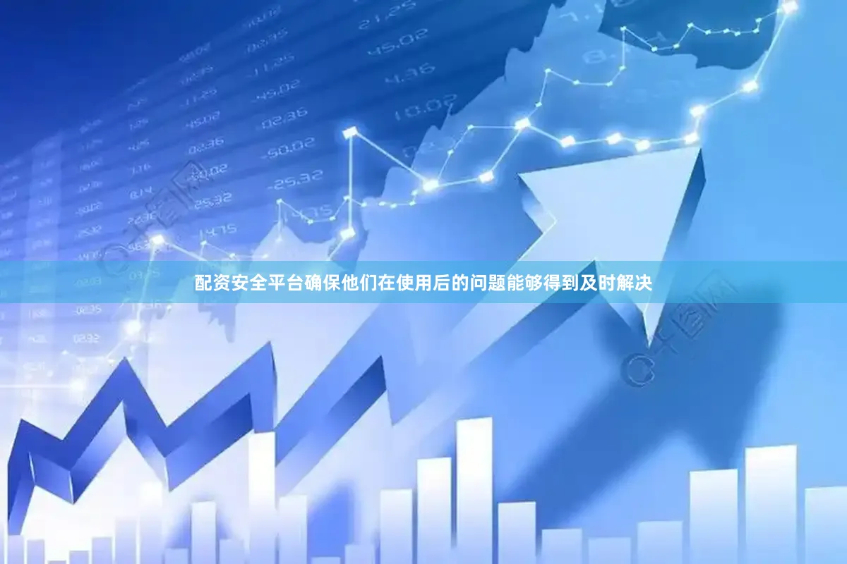 配资安全平台确保他们在使用后的问题能够得到及时解决